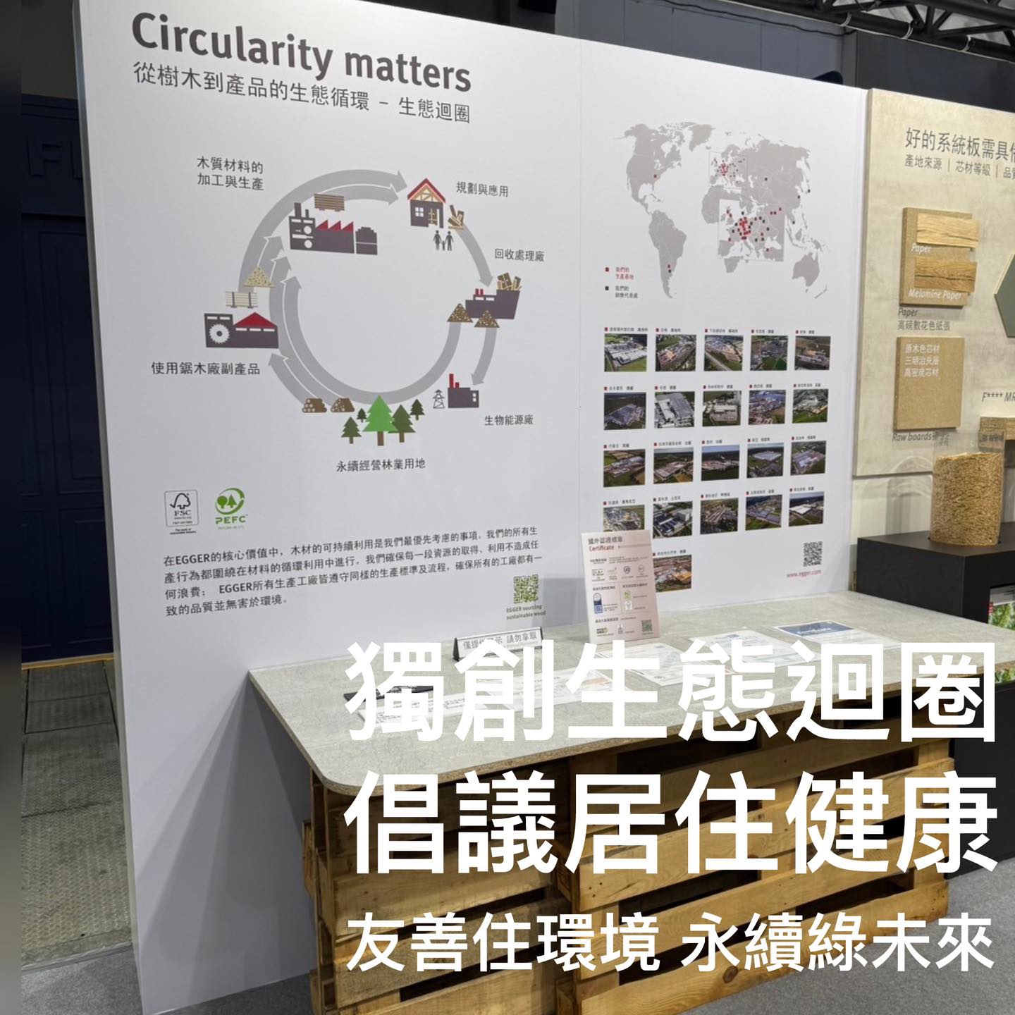 EGGER 展板以 Circularity matters 為主題，說明品牌循環生態設計流程與全球推廣成果，傳遞永續理念。