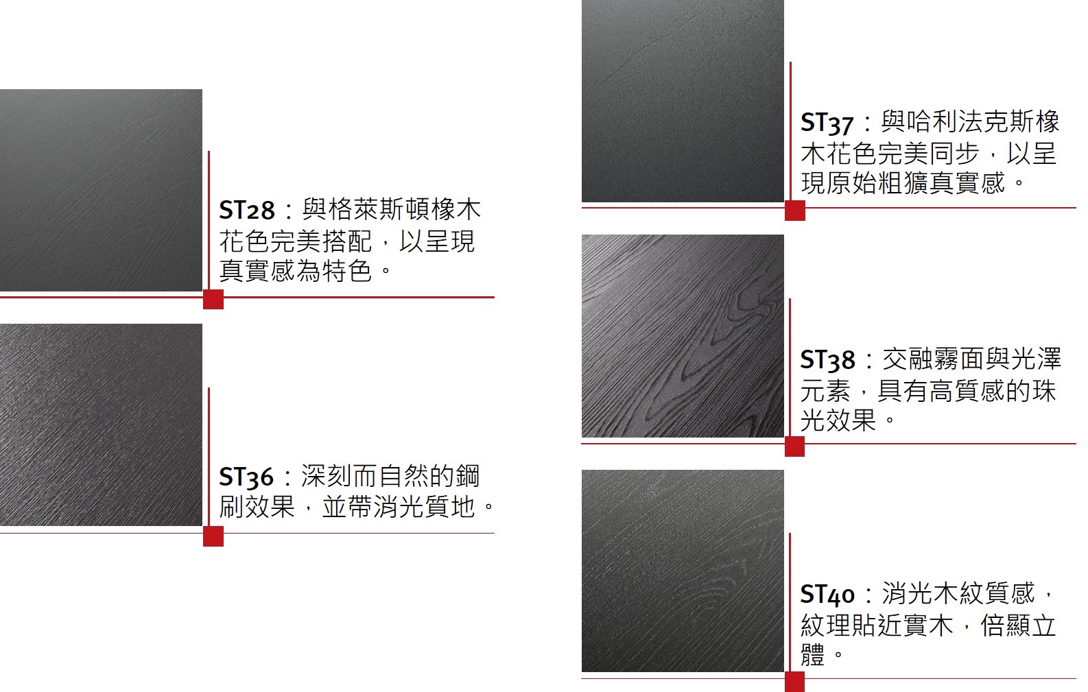 EGGER 板材 ST 表面技術一覽，展示不同壓紋質感與視覺效果，從啞光到高光應用齊全。