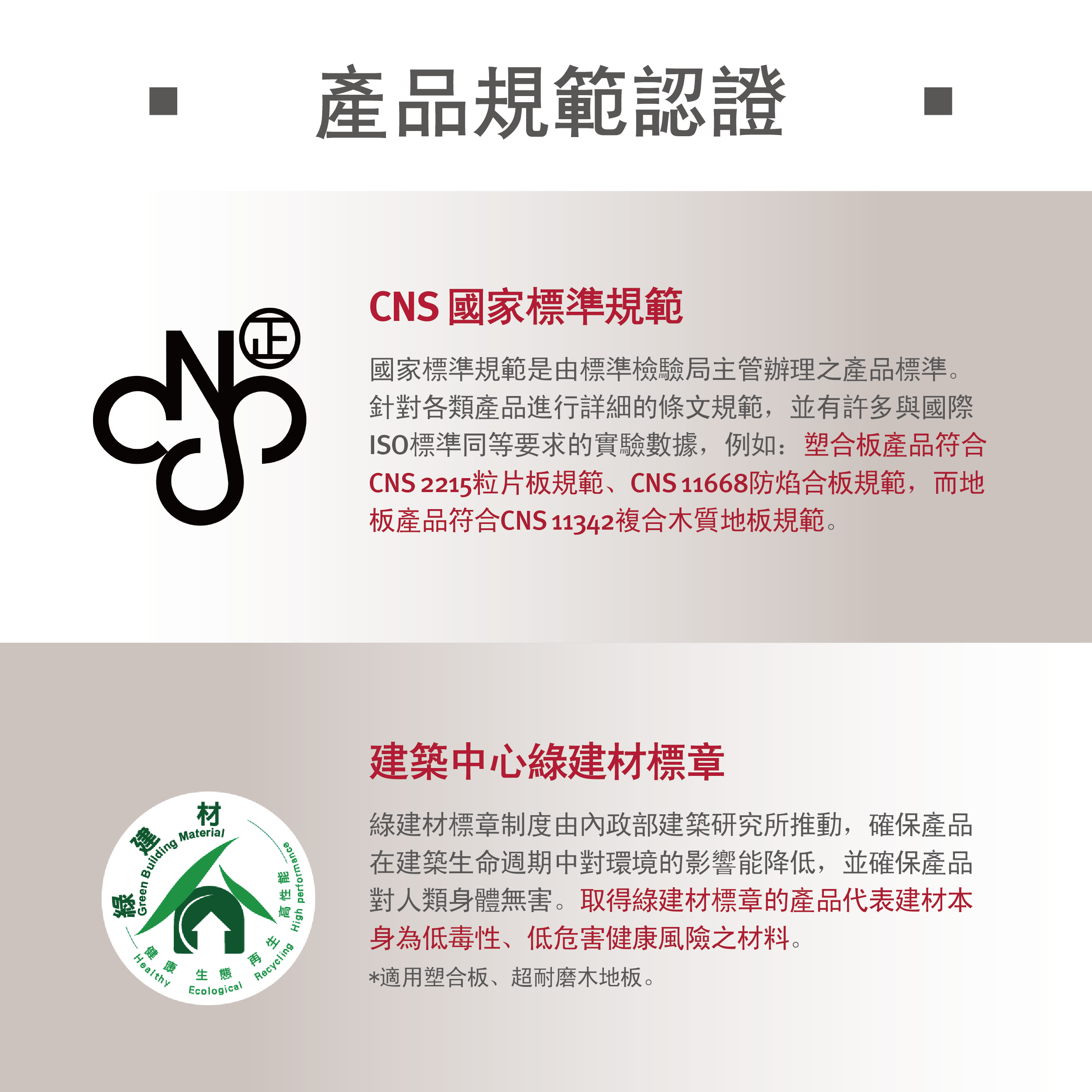 介紹台灣 CNS 國家標準與綠建材標章，EGGER 板材符合台灣市場使用需求與規範。