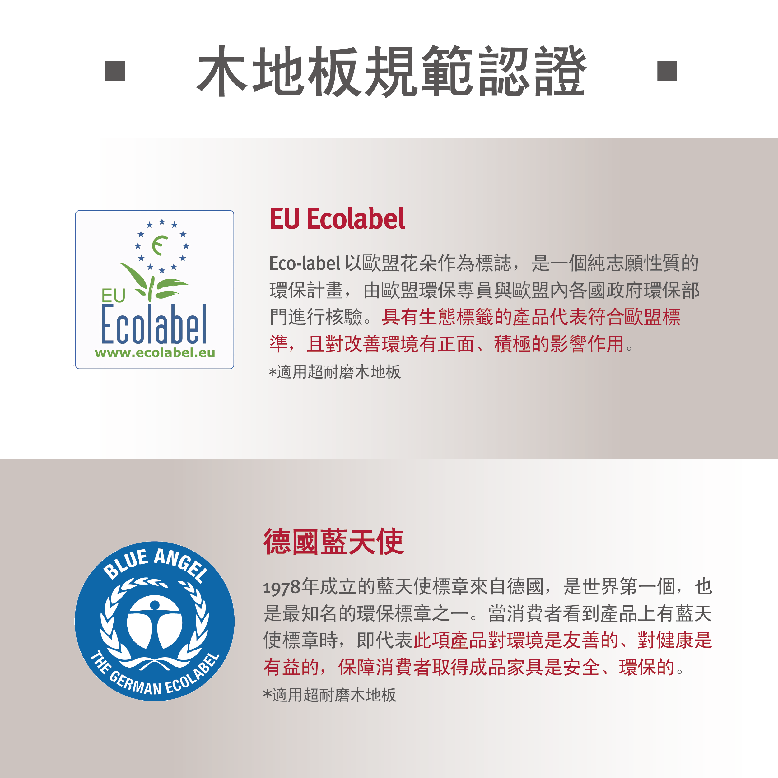歐盟 EU Ecolabel 與德國藍天使標章皆為高標準環保認證，確保地板健康無毒且友善環境。