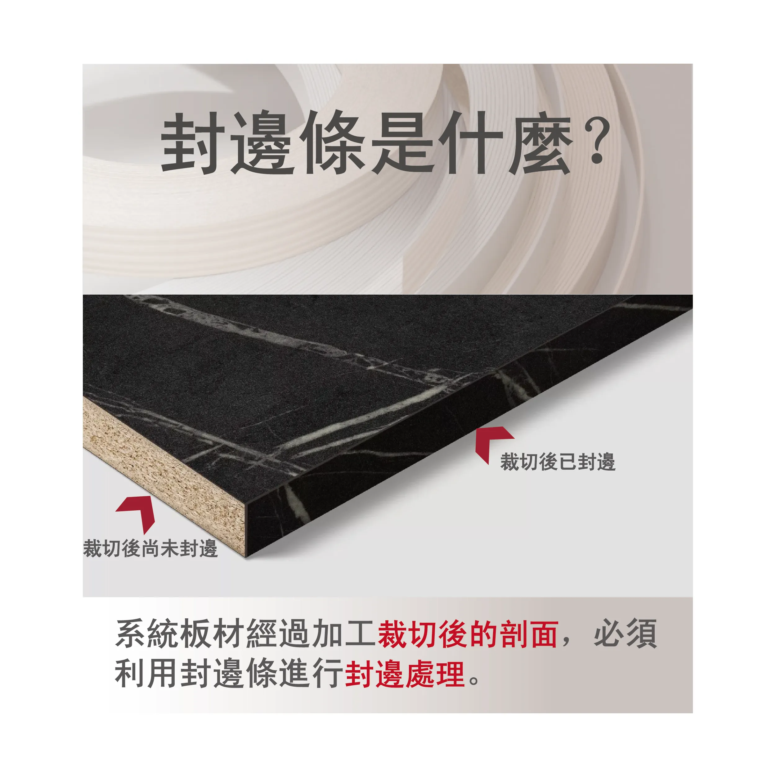 介紹 EGGER 系統板材經裁切後需以封邊條保護斷面，避免潮濕與損壞。