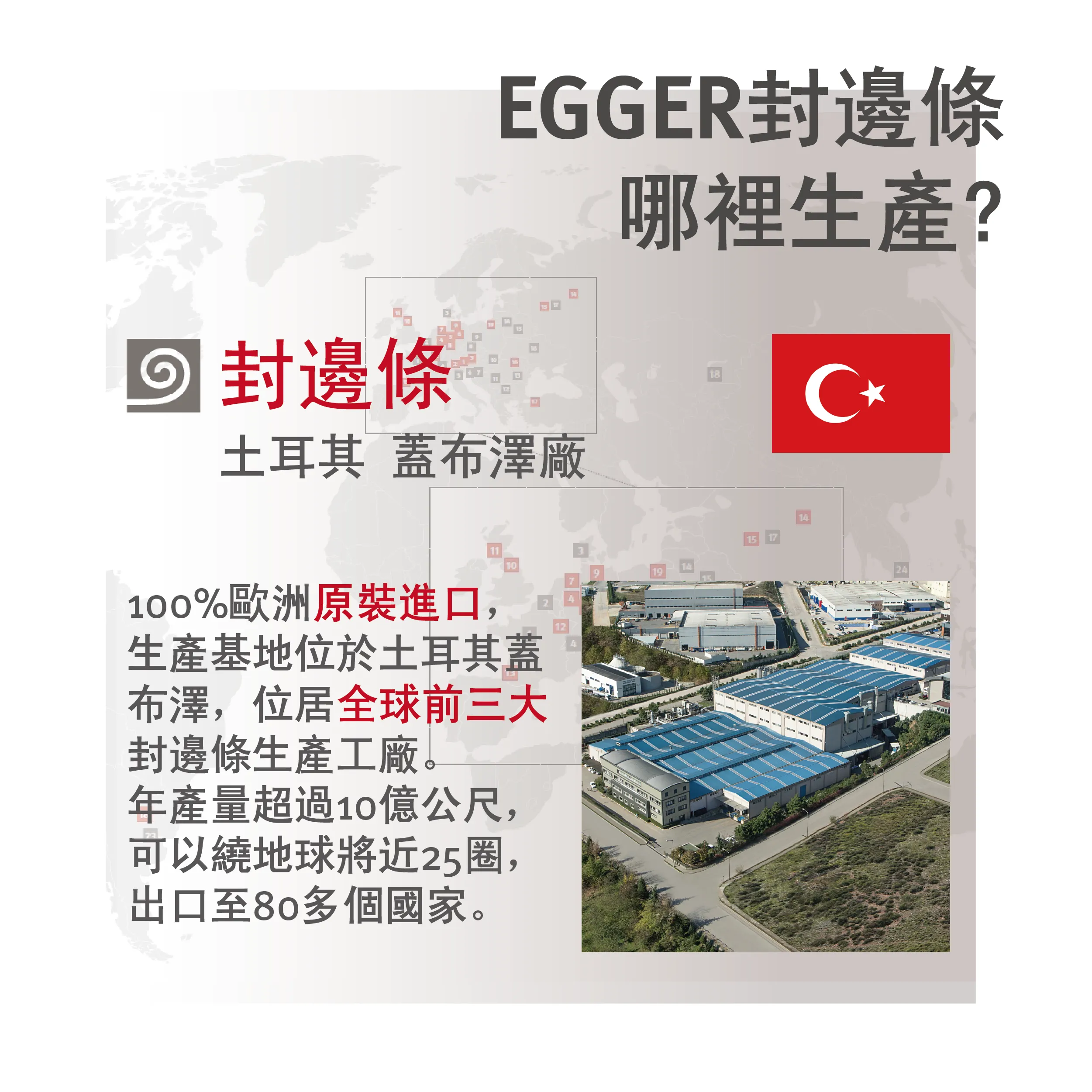 EGGER 封邊條來自土耳其原裝生產基地，年產量超過10億公尺，銷售全球80多國家。