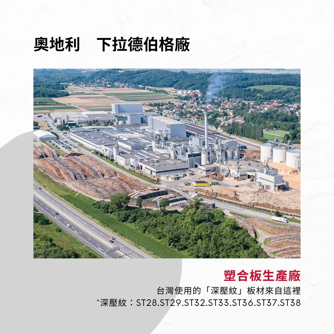 奧地利下拉德伯格（Unterradlberg）EGGER 工廠，擁有多條塑合板壓貼生產線，對應台灣市場多種表面壓紋選項，如 ST28、ST29、ST32 等
