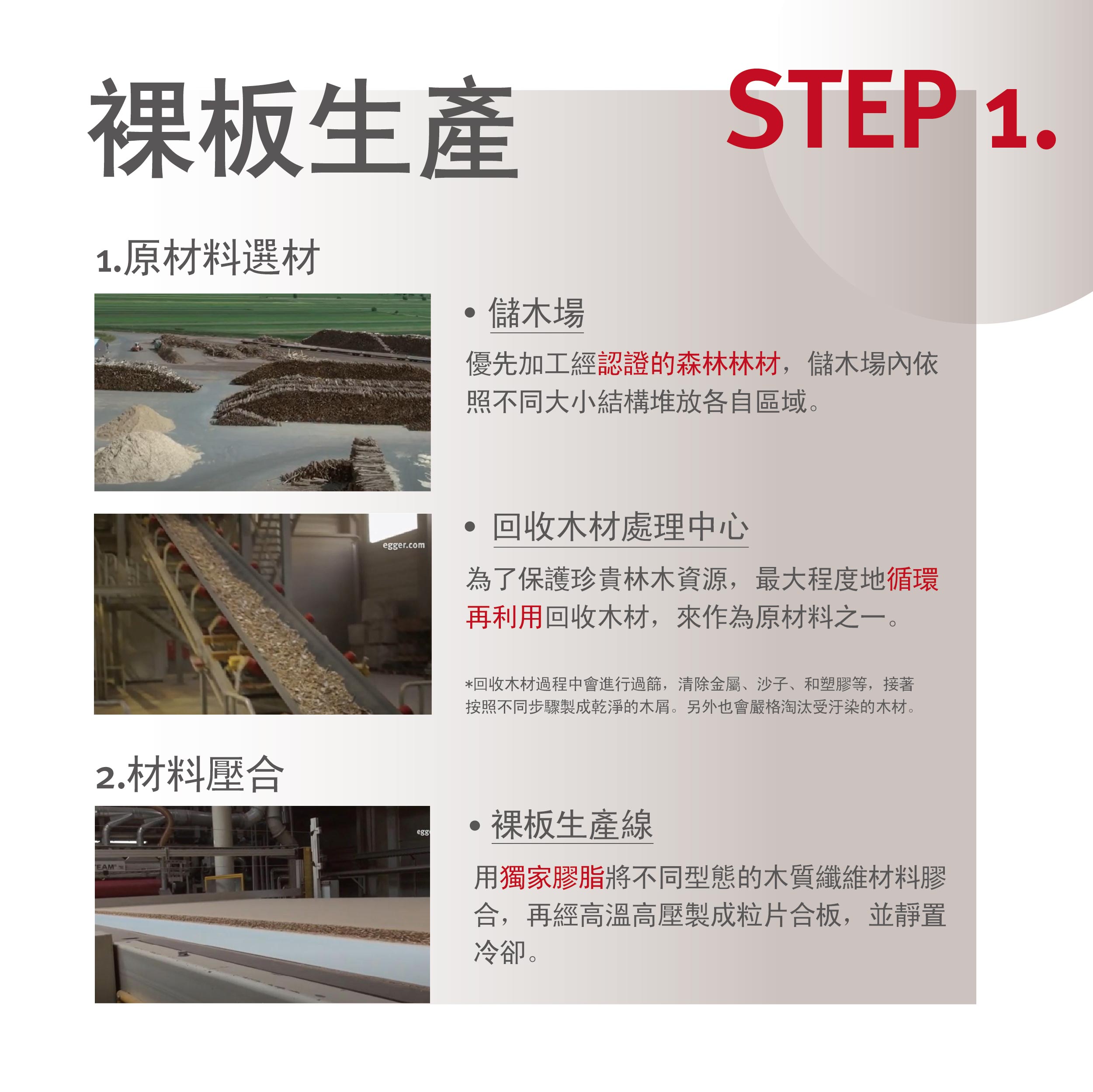 EGGER 塑合板製程 Step 1：裸板生產的原料選材與壓合流程，介紹使用回收木材、鋸木屑等為原料，經過高溫壓製成板材的初始階段