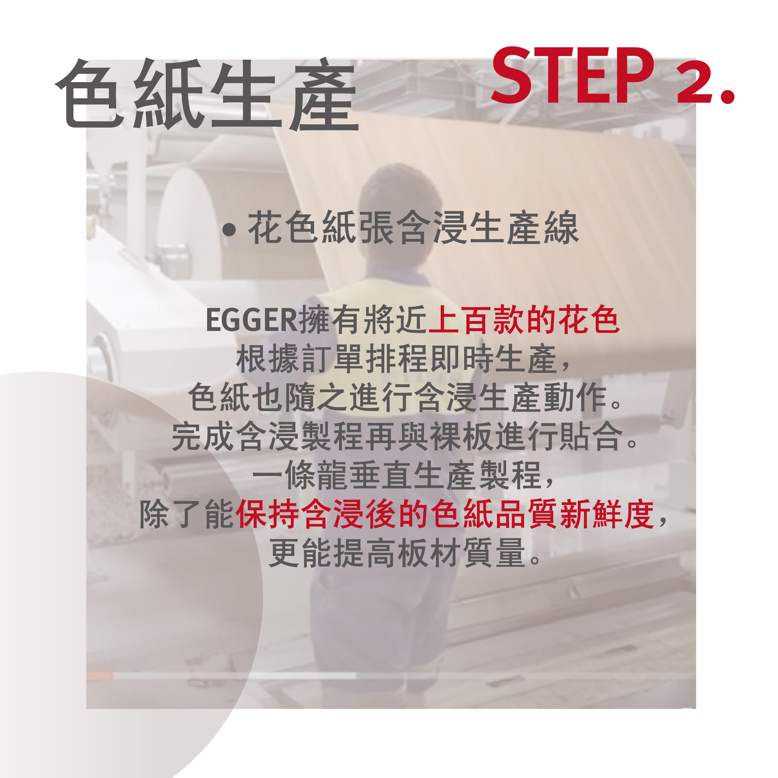 EGGER 塑合板製程 Step 2：色紙生產流程展示，說明依據花色需求立即印製色紙，進行含浸處理以保持圖案鮮明與提升表面品質