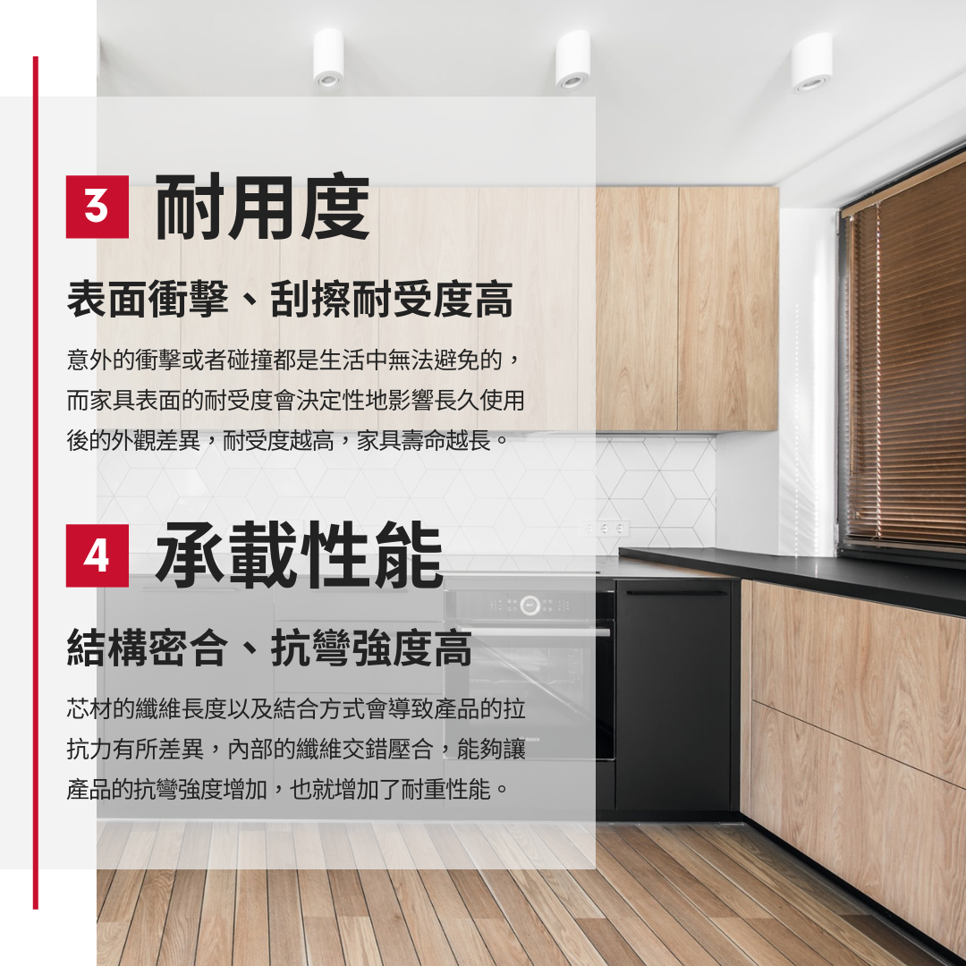 廚房設計採用EGGER 淺色與黑色塑合板搭配，說明其耐刮性與結構承重的關鍵特性。重點3耐用度，重點4乘載性能