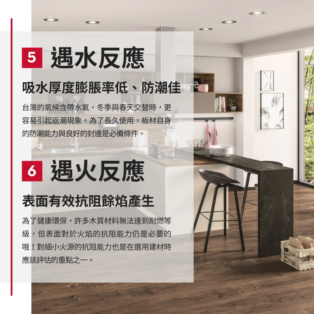 EGGER 板材應用於廚房空間，搭配深色塑合板，強調其防潮與阻燃性能的高效表現。重點5遇水反應，重點6遇火反應。
