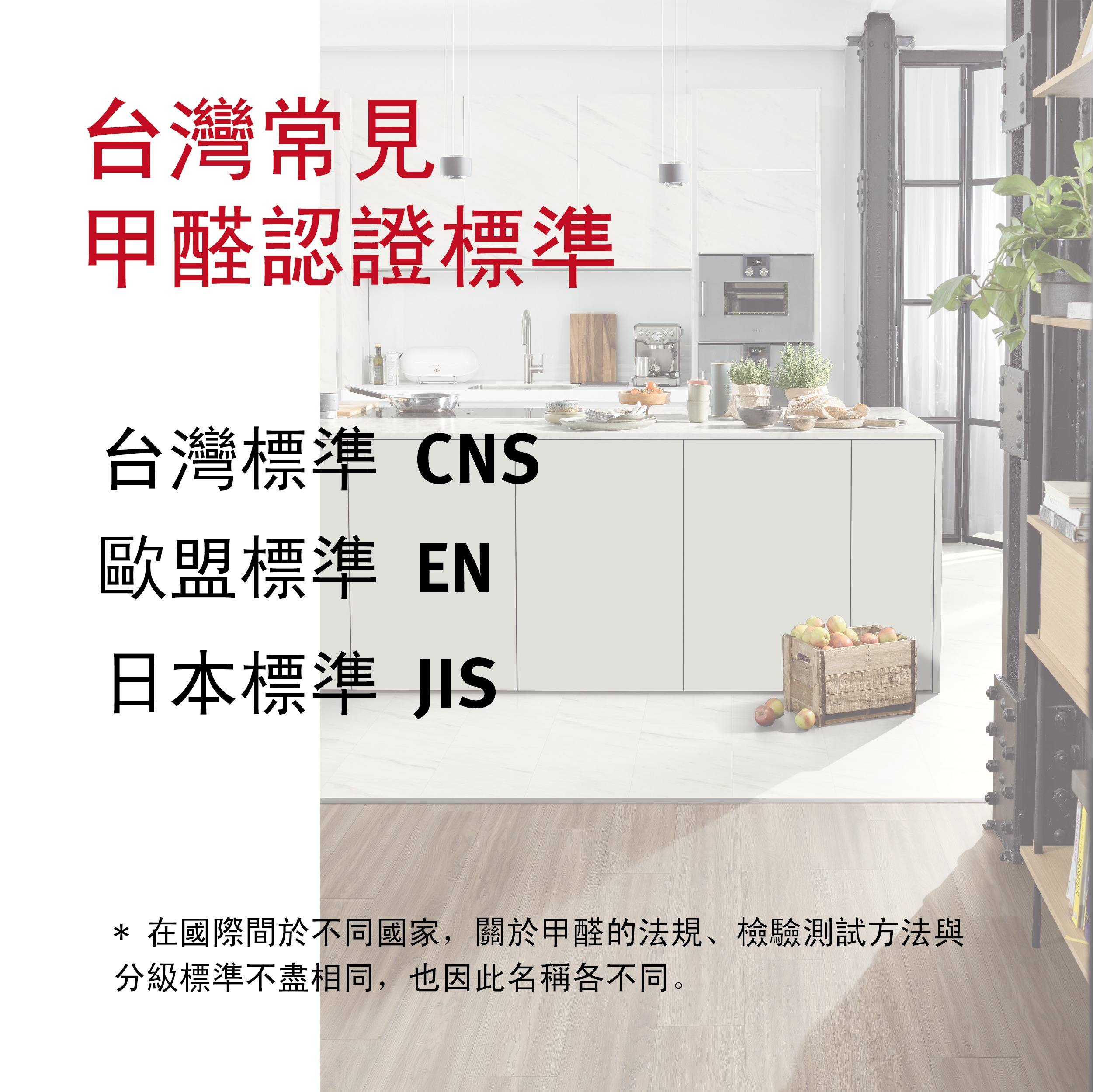 圖示整理台灣對甲醛釋放量的三大認證標準：CNS、EN（歐盟）、JIS（日本），並強調不同標準間的測試方法差異及影響。
